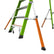 Safety Cage® 2.0